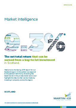 Cover of Scotland